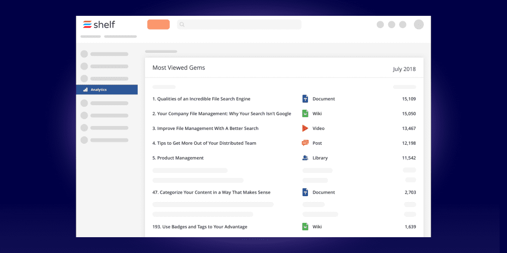 Enhanced Analytics