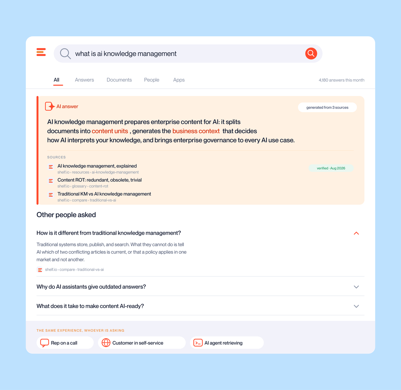 Drastically improve AI retrieval and interpretation