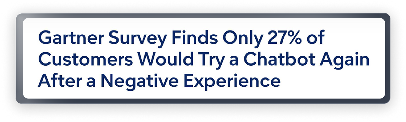 Gartner survey finds only 27% of customers would try a chatbot again after a negative experience