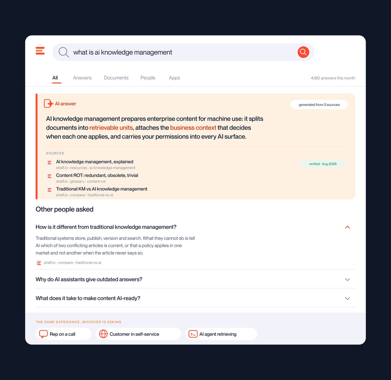 Managing and finding company knowledge in Shelf