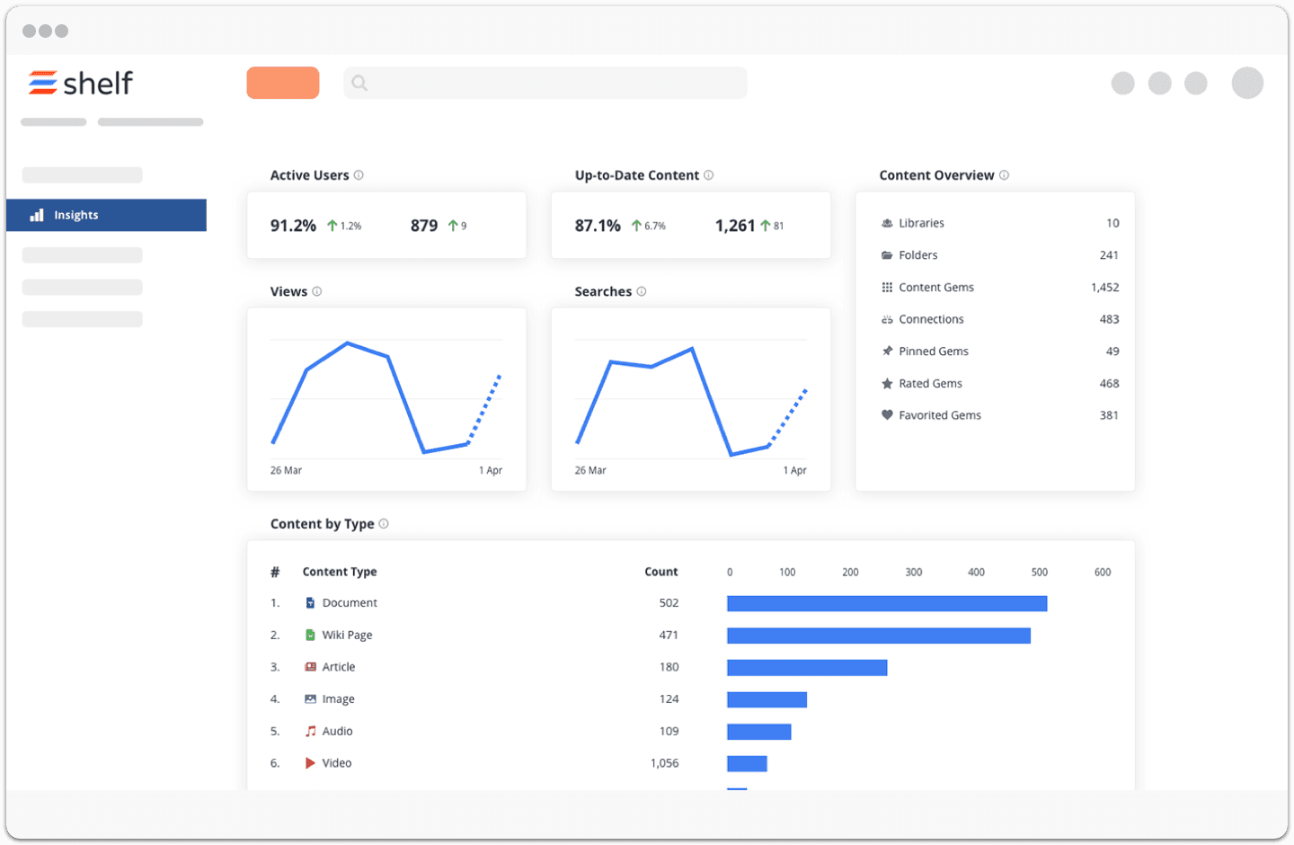 new-analytics_0