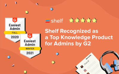 Shelf Recognized as a Top Knowledge Product for Admins by G2