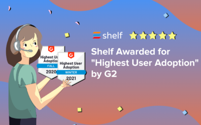 “Highest User Adoption” Award in Contact Center Knowledge Tech Given  to Shelf