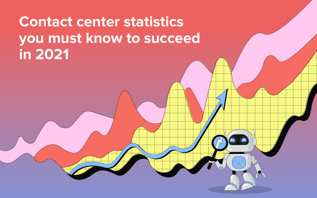Contact center statistics you must know to succeed in 2021
