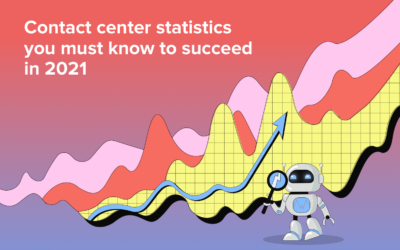 Contact center statistics you need to succeed in 2021