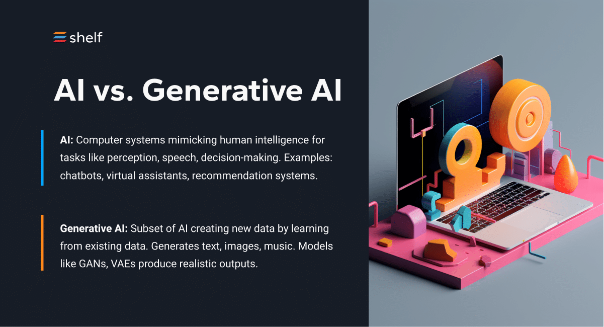 Generative AI in Knowledge Management & Contact Centers: image 3