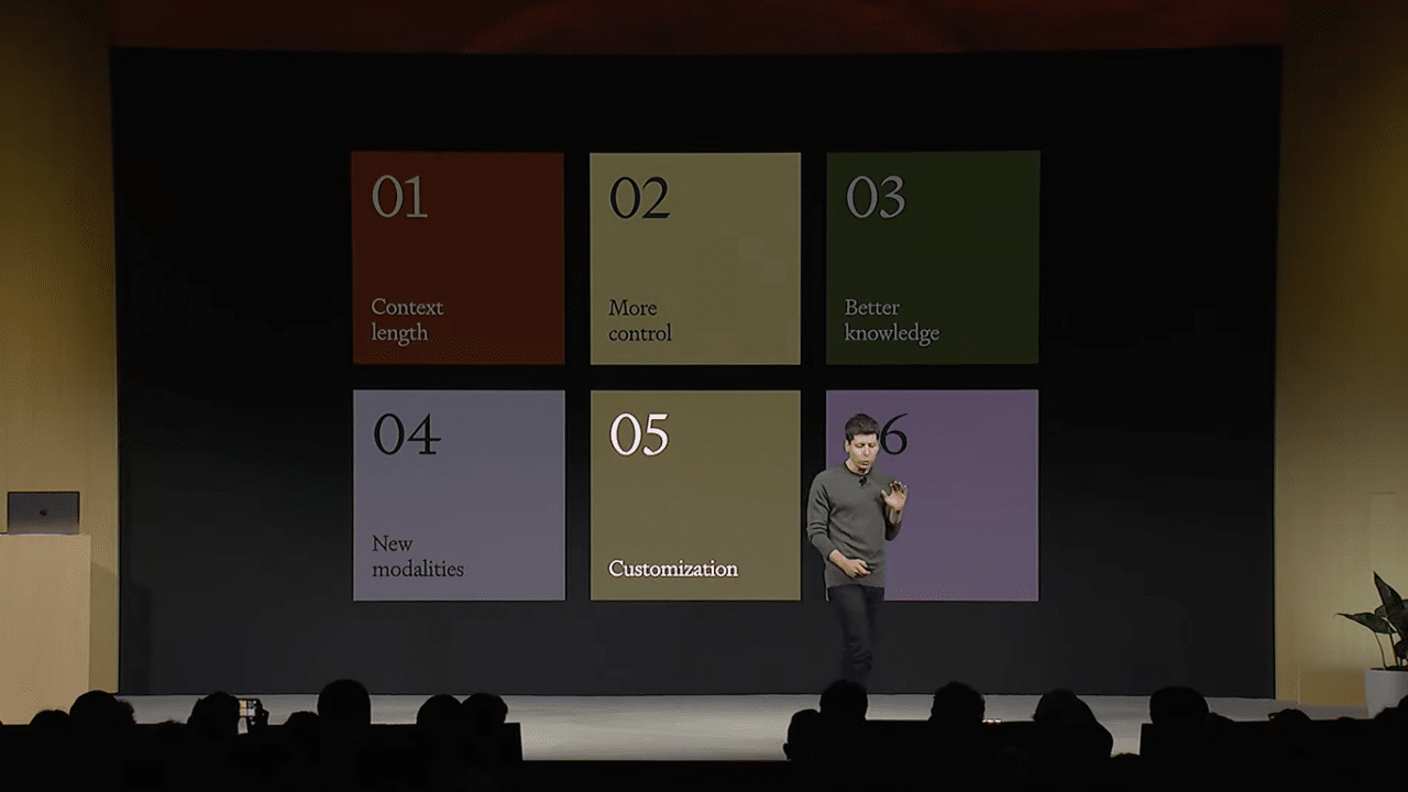 Top 6 Takeaways from the OpenAI Conference Shelf