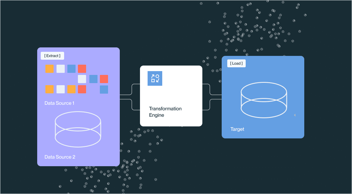 How to Build an ETL Pipeline for Streamlined Data Management: image 3