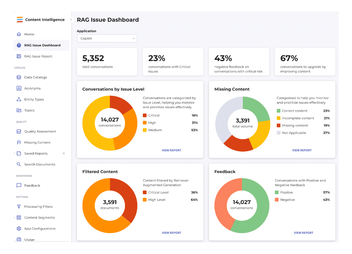 Unstructured Data is the Key to Success with Microsoft Copilot: image 3