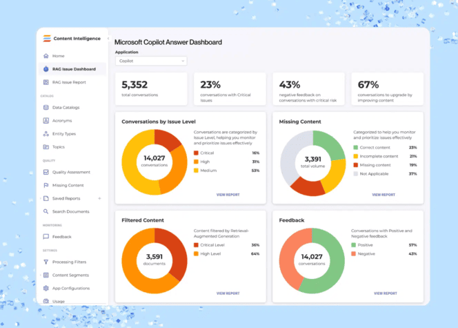 Unstructured Data is the Key to Success with Microsoft Copilot: image 2