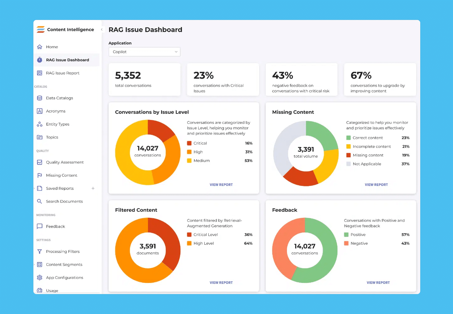 How to Use AI for Predictive Analytics and Smarter Decision Making: image 2