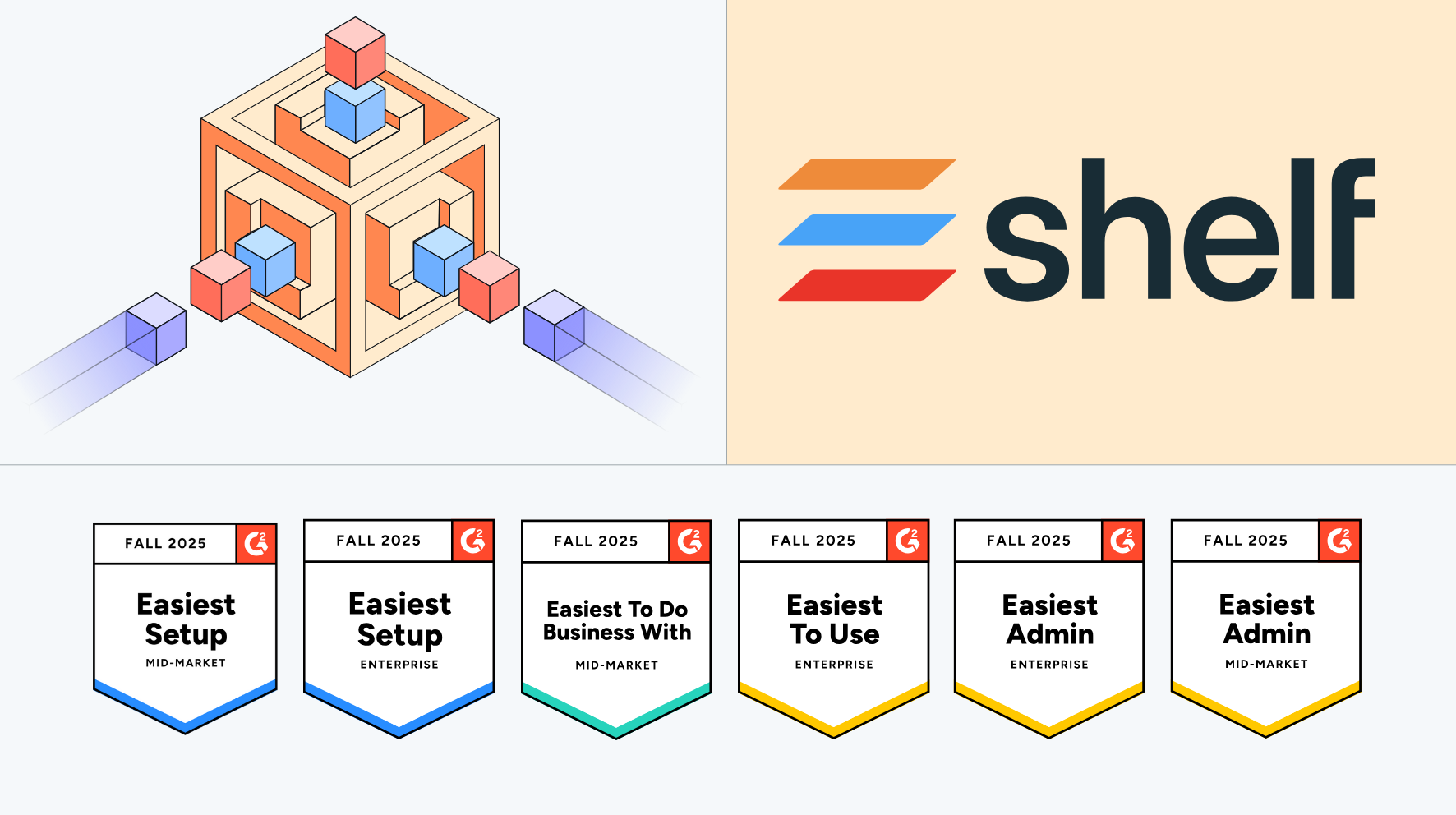 Shelf Named a Cool Vendor in the Gartner®  2025 Cool Vendors™ in Digital Workplace Applications Report: image 5