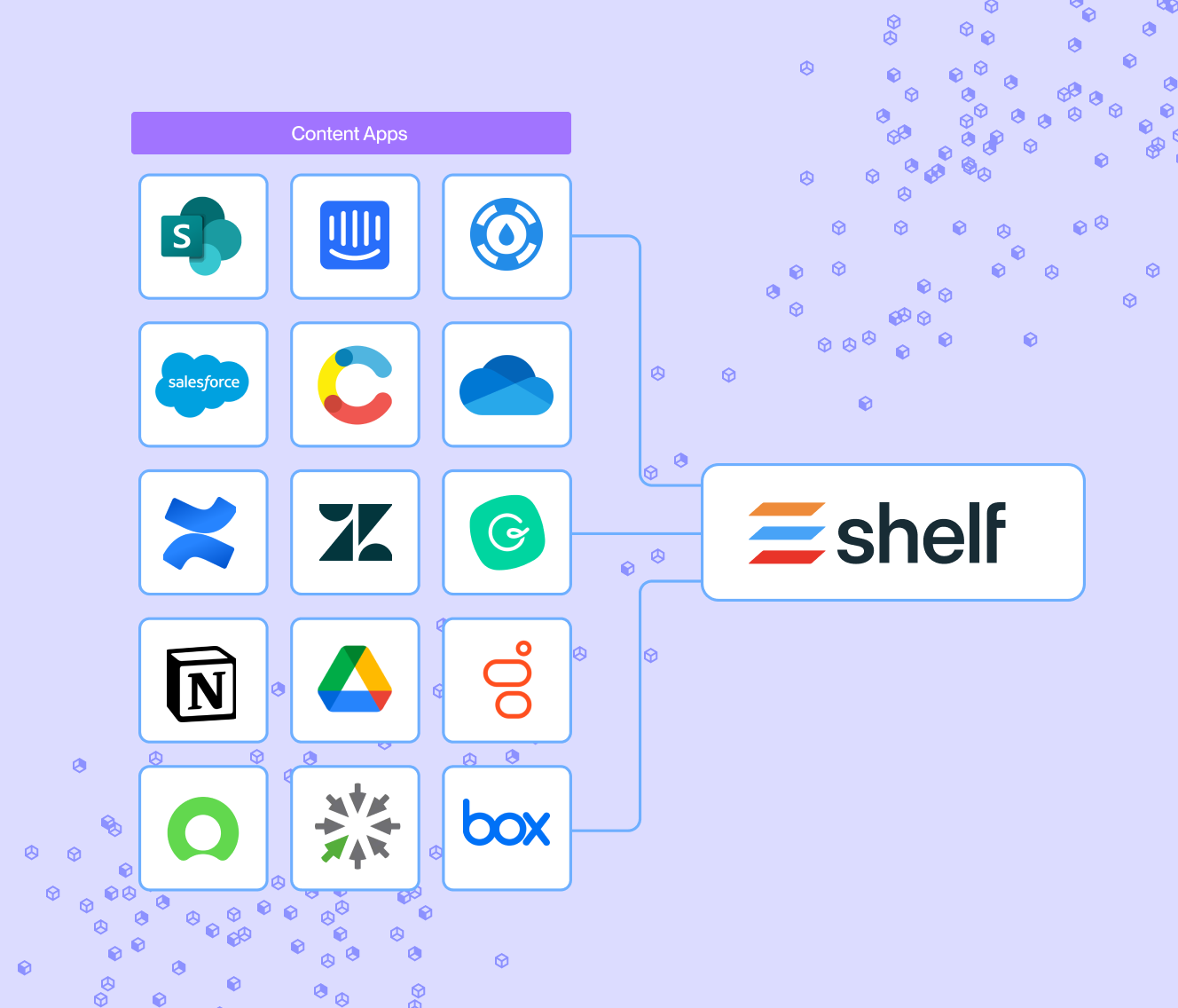 Contact Center Knowledge Solution: image 2