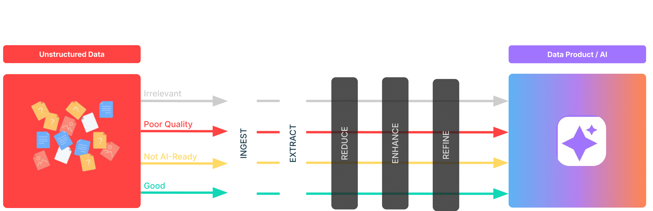 RAG Solution: image 2
