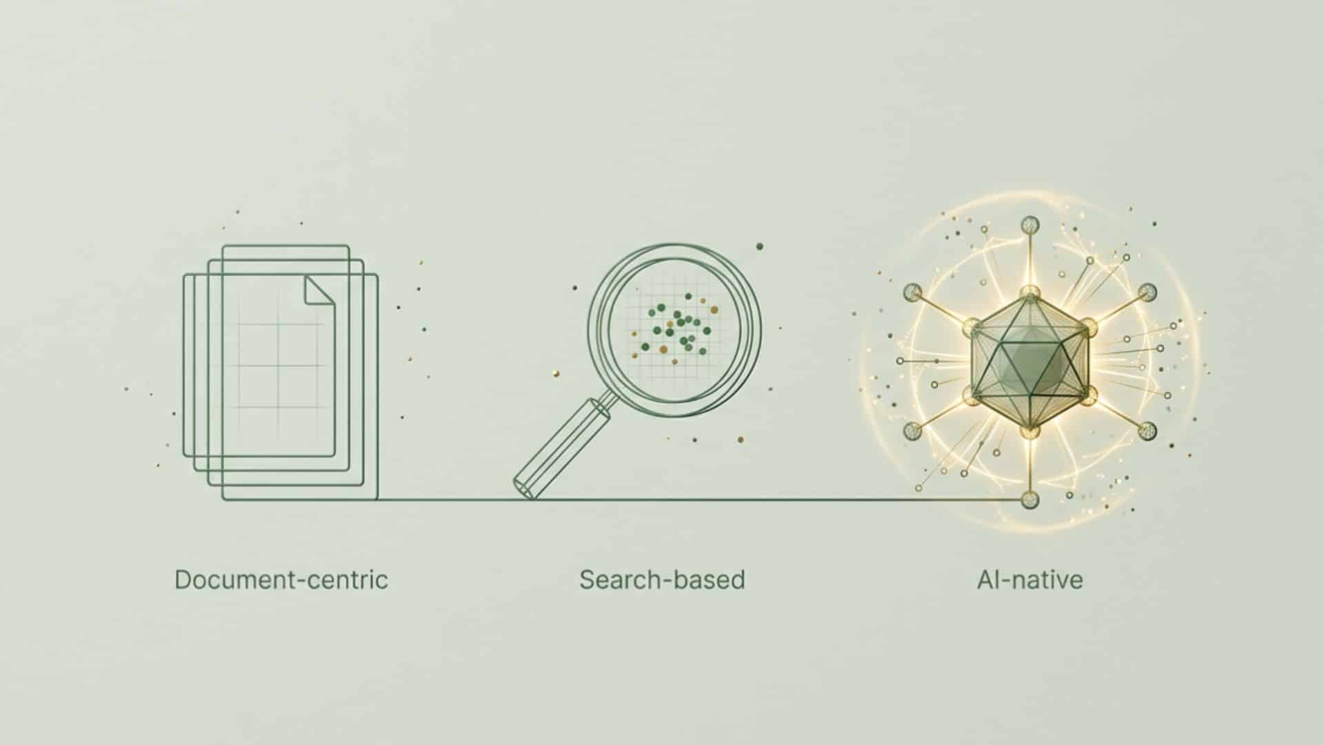 Enterprise Knowledge Management: A Strategic Guide: image 3