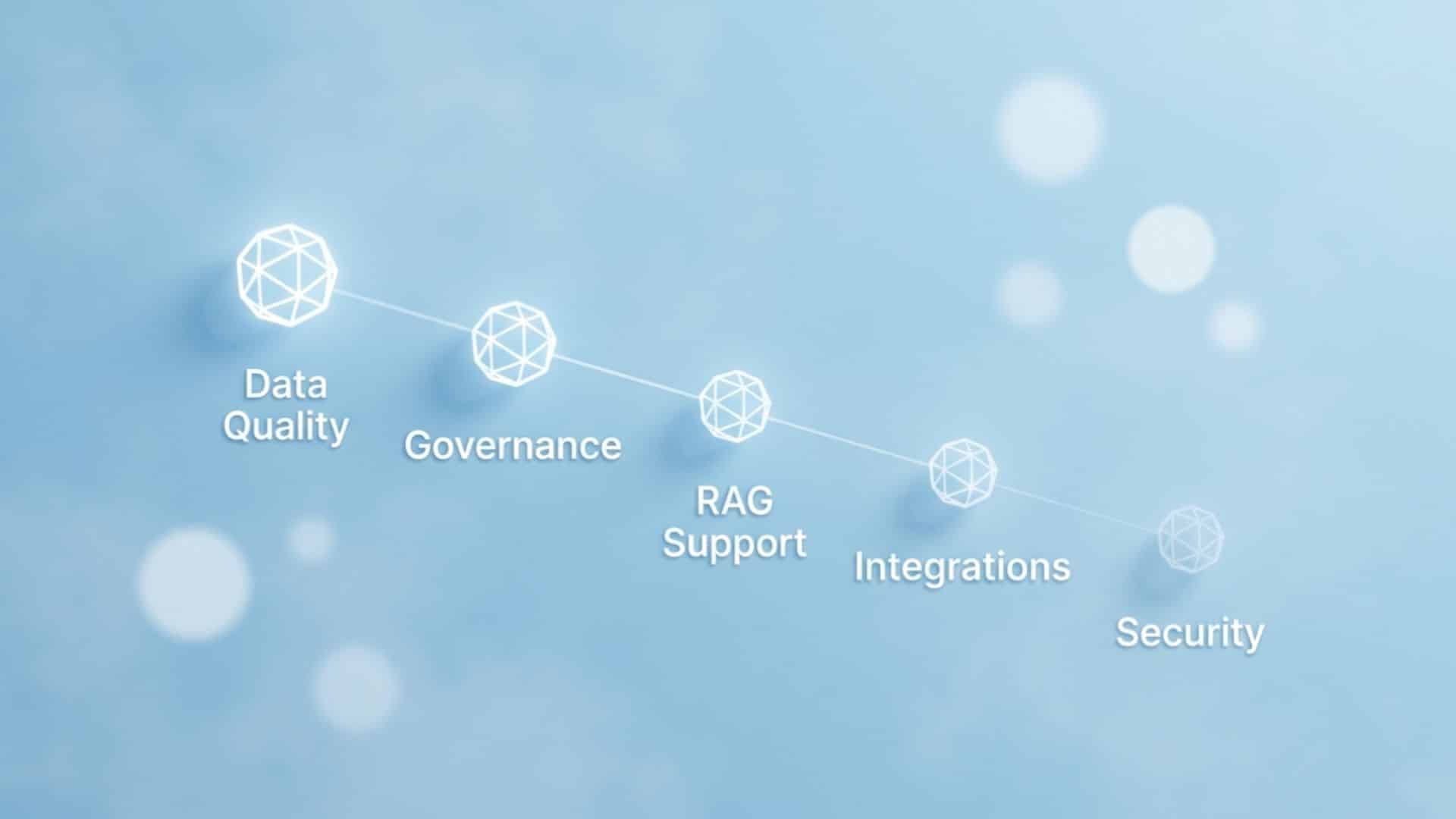 Best AI Knowledge Management Tools for 2026: image 3