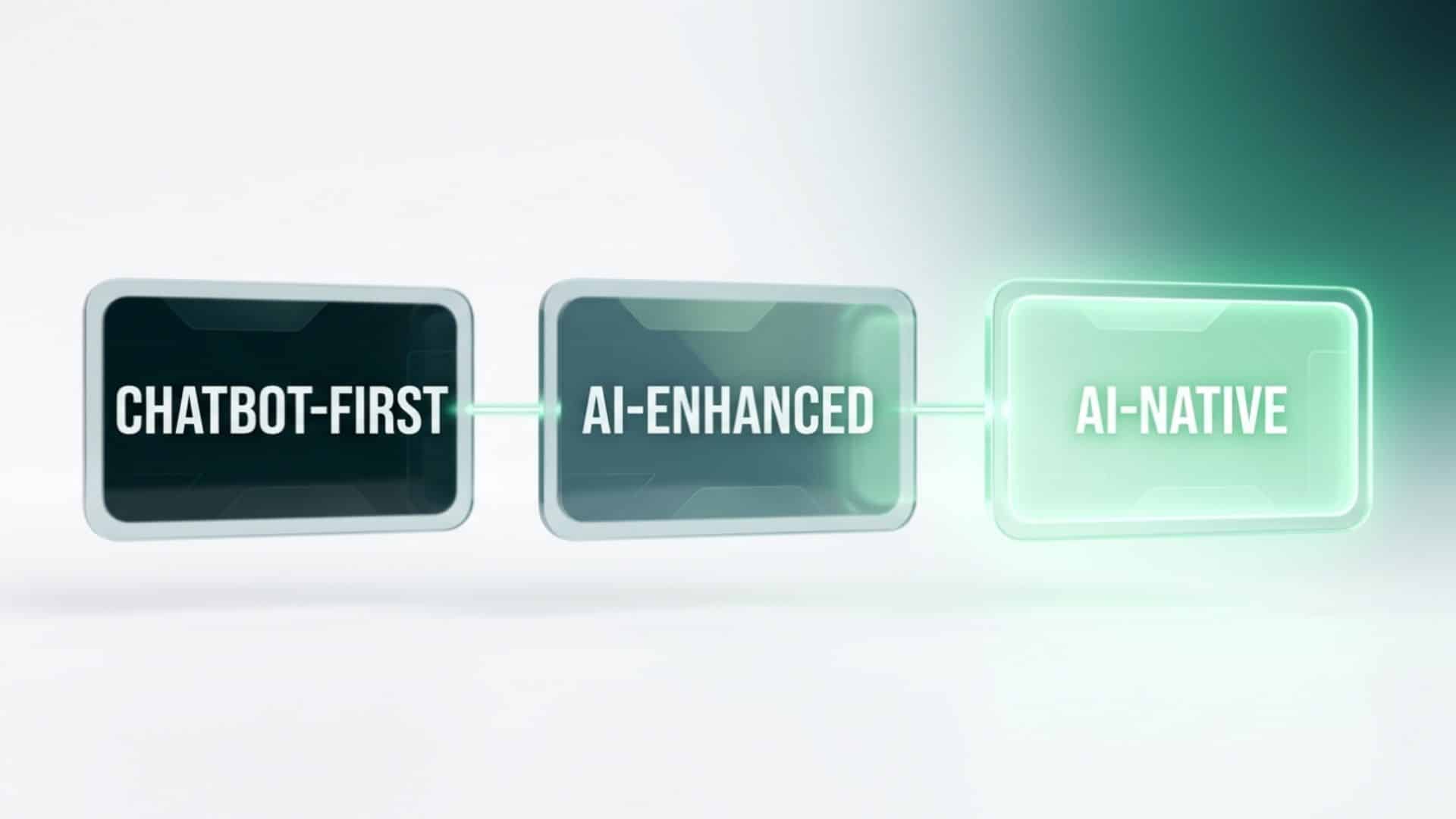 Best AI knowledge base software for 2026: image 3