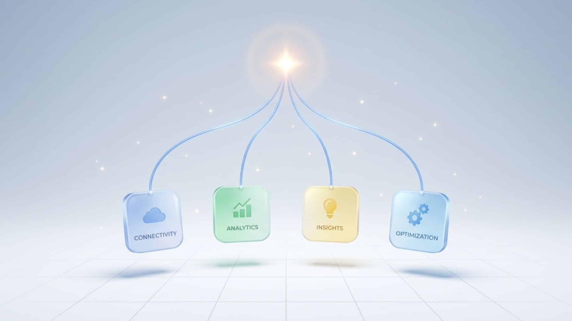 Connectivity Analytics Insights Optimisation