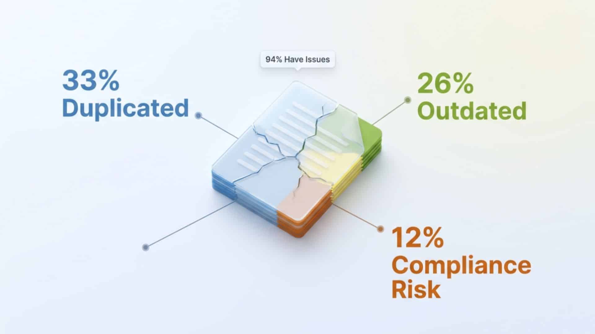 AI Knowledge Management: Complete Guide for the Enterprise: image 3