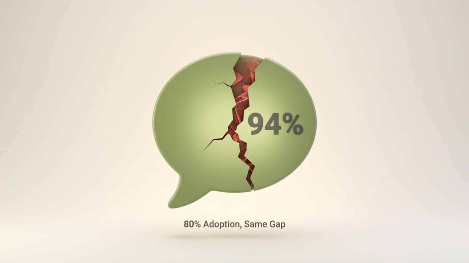 AI for Customer Service: The 2026 Buyer’s Guide: image 3